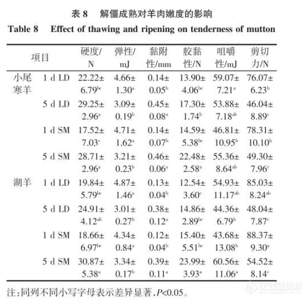 51d342b4388cb1dfbf7f50517806729d_0520b435-6e56-49fe-b5eb-7d76823c2bea.jpg